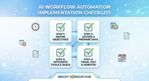 AI Workflow Automation Implementation Checklist: A Step-by-Step Guide for Successful Deployment