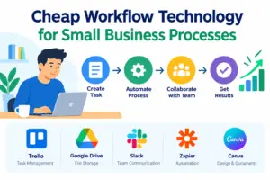 Cheap Workflow Technology for Small Business Processes: A Practical Guide