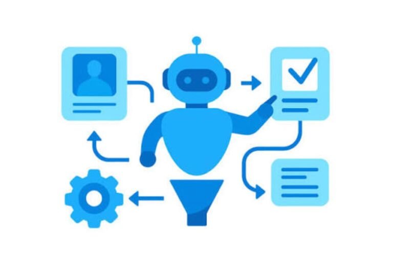Automate Hiring Workflow With AI for Startups