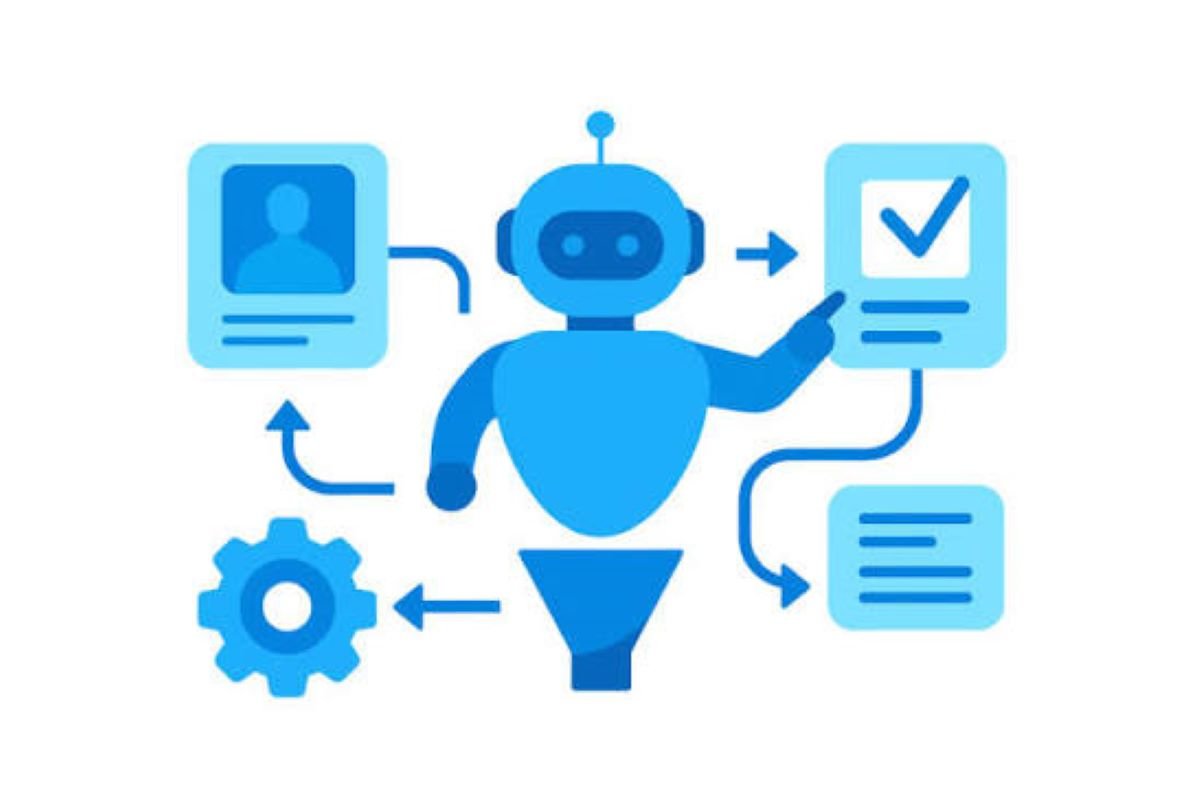 AI-powered hiring workflow automation for startups, showing automated recruitment, resume screening, interview scheduling, candidate communication, and employee onboarding.