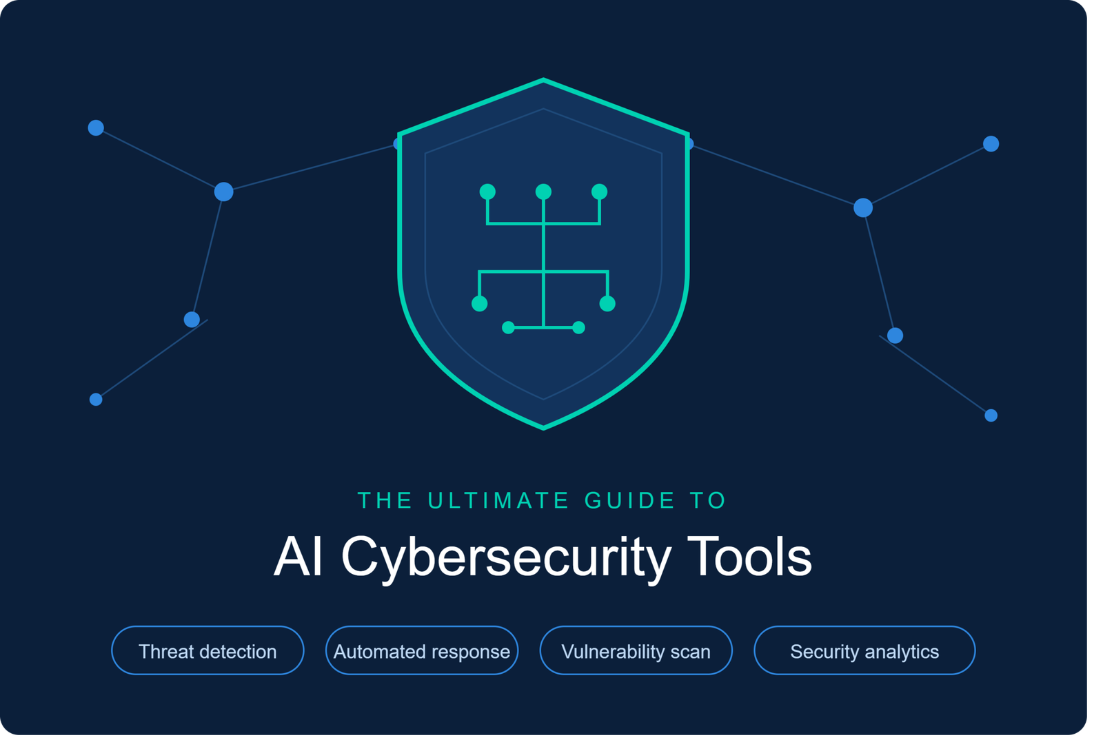 Cover graphic titled "The Ultimate Guide to AI Cybersecurity Tools" on a dark navy background. A teal-outlined shield with a circuit-style brain inside sits at the top, surrounded by connected blue network nodes. Below the title are four labels: Threat detection, Automated response, Vulnerability scan, and Security analytics.