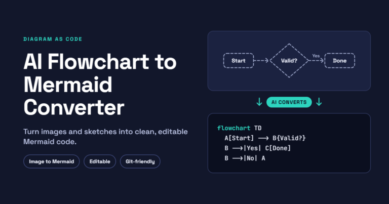 AI Flowchart to Mermaid Converter: Turn Diagrams into Editable Code in Seconds