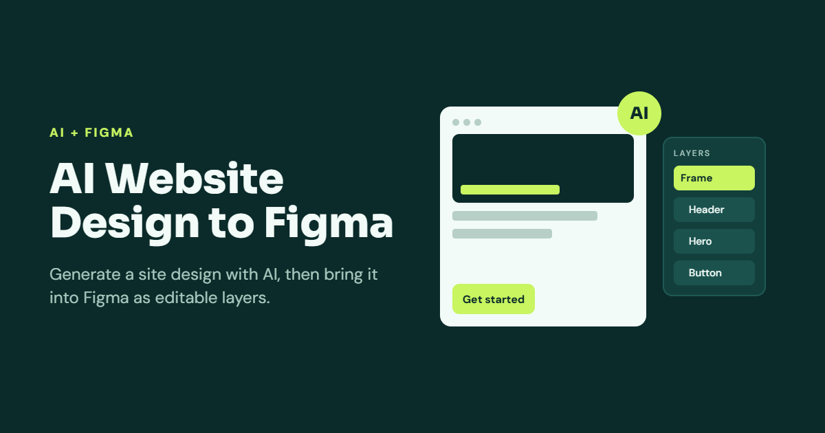 Feature image of an AI-generated website design next to a layers panel, showing it converted into an editable Figma design, titled “AI Website Design to Figma”