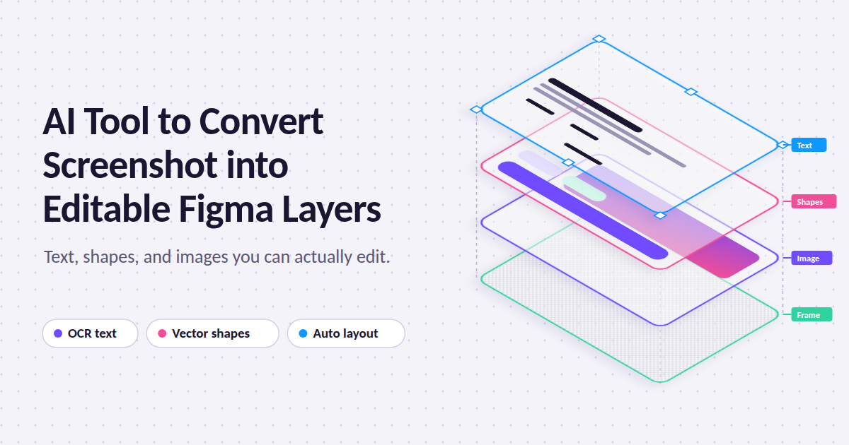 AI tool converting a screenshot into editable Figma layers, separated into text, shapes, image, and frame layers.