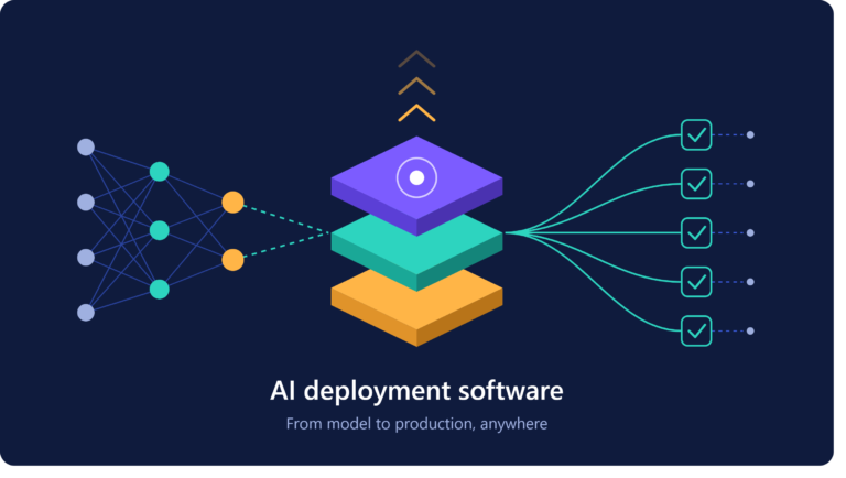 AI Deployment Software: A Practical Guide to Deploying AI Models Efficiently
