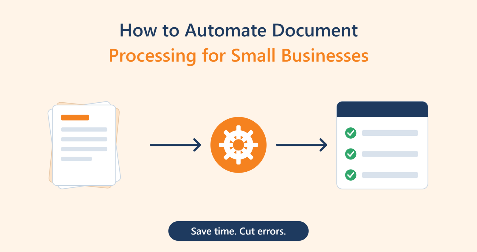 Illustration of paper documents passing through a gear and coming out as an organized checklist with green check marks, under the title “How to Automate Document Processing for Small Businesses.”