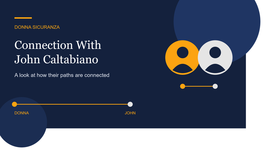 Banner titled “Donna Sicuranza’s Connection With John Caltabiano” on a navy background, with two profile silhouettes joined by a line.
