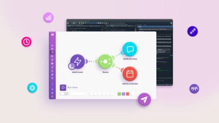 AI Workflow Automation Without Coding