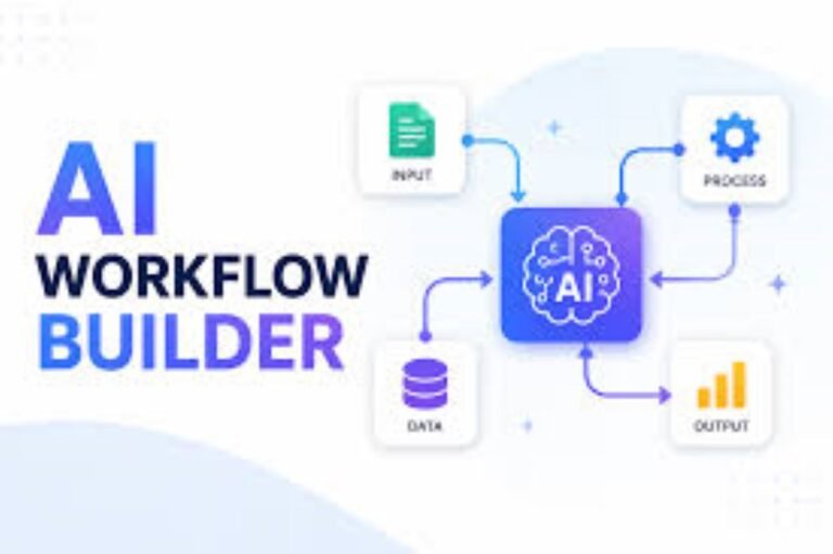 AI Workflow Builder With Human Approval