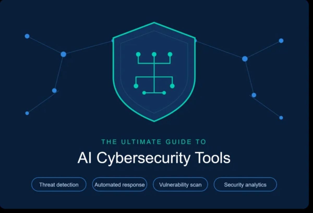 AI cybersecurity tools dashboard showing threat detection, network security, vulnerability management, and automated security monitoring